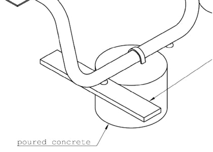 Verankering - The Table / The Circle
