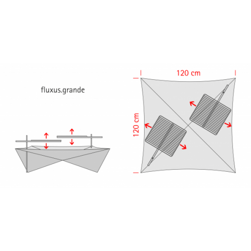 Fluxus Grande