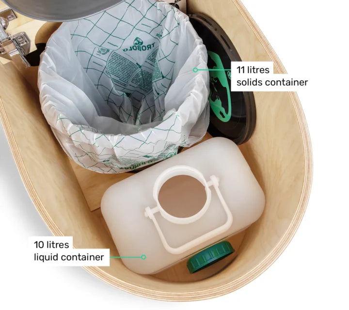 LunaBloem voor indoor gebruik