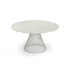 Como table