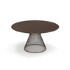 Como table