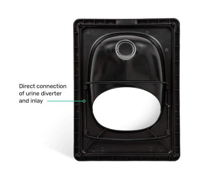 BilaBox voor mobile gebruik