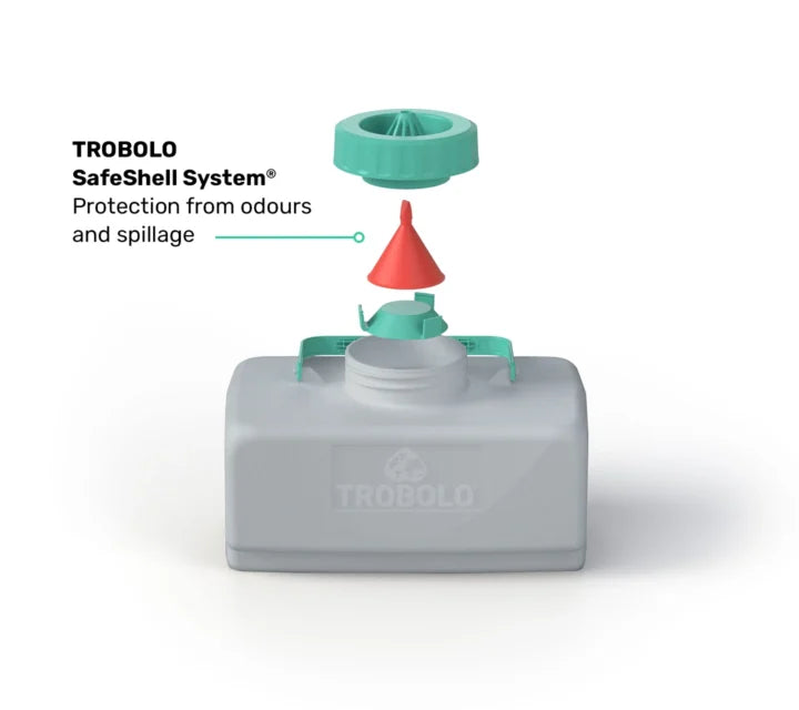 BilaBox voor mobile gebruik