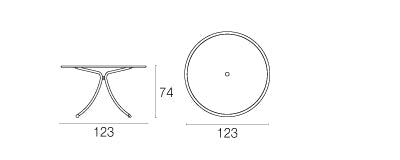 Combo tafel rond - 3 sizes - geperforeerd blad
