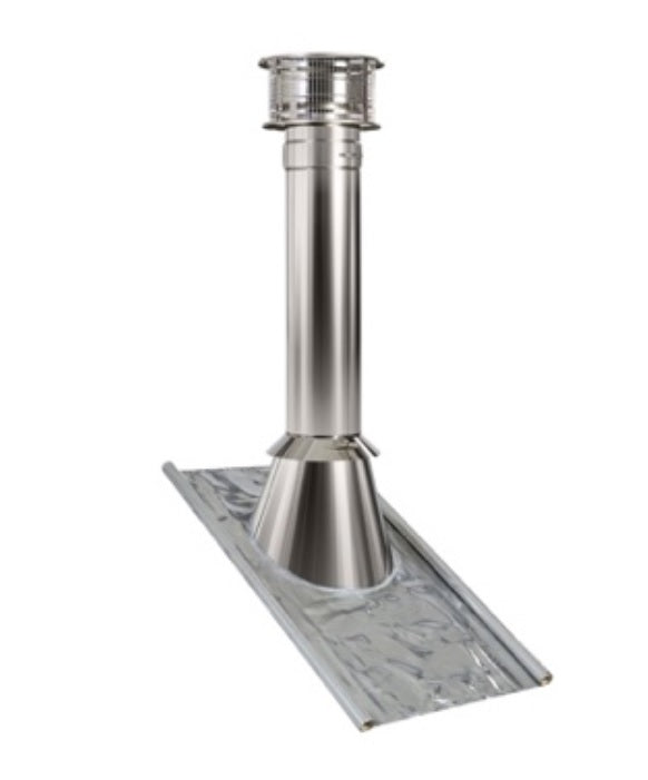 Dubbelwandig RVS dakdoorvoerset - 2 kleuren