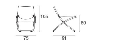 Set Snooze loungestoel + footstool - Ocean Green