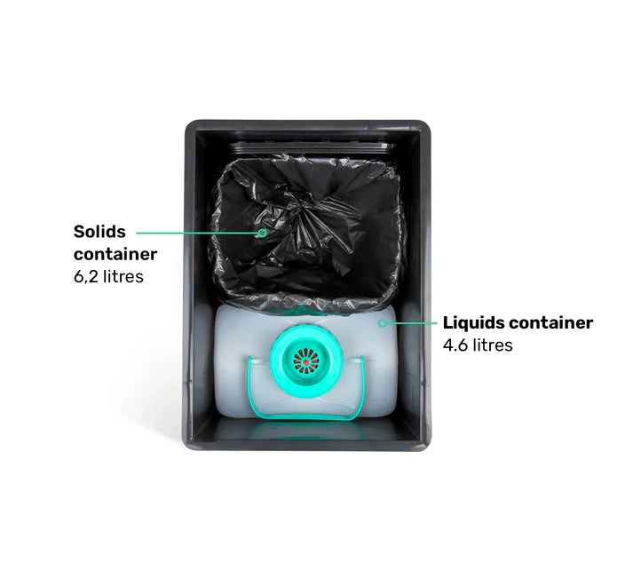 BilaBox voor mobile gebruik