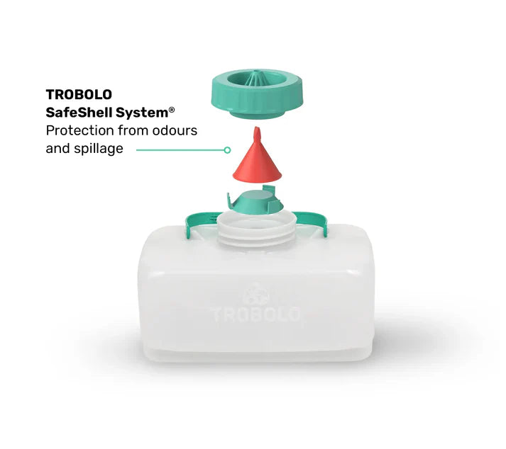 BilaBox voor mobile gebruik