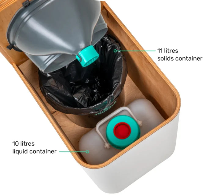 SilvaBloem voor indoor gebruik