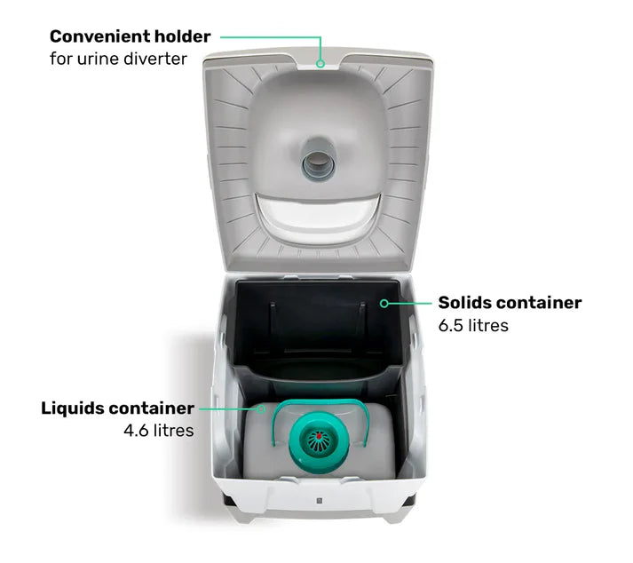 WandaGo voor mobile gebruik