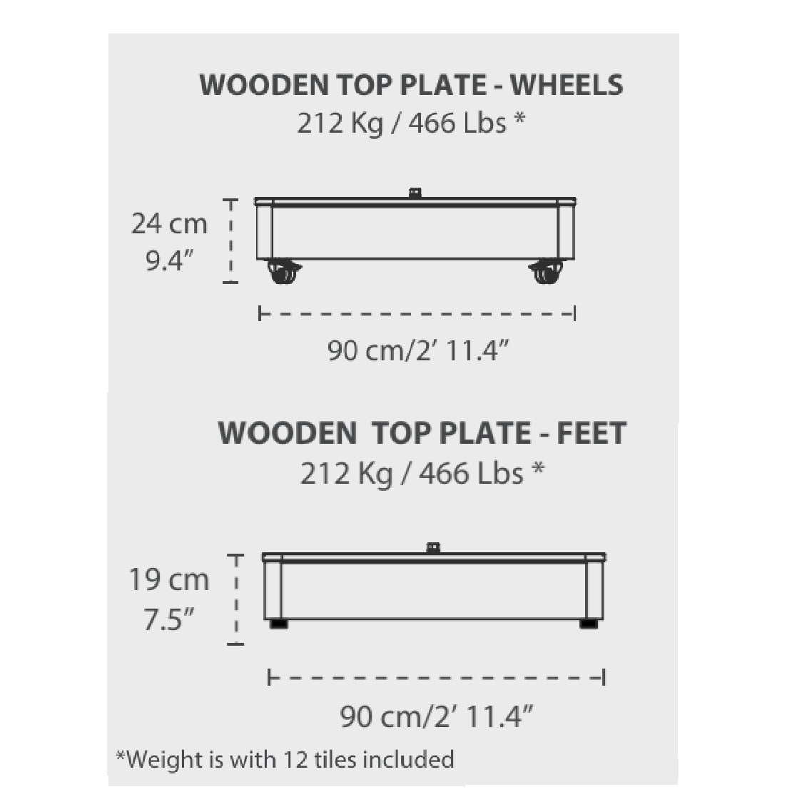Montage opties voor Icarus PX