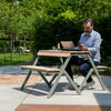 Tablebench - 2 colors